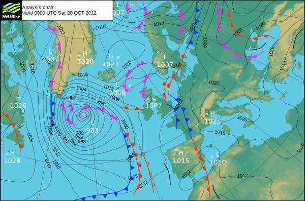 diagram of atmospheric pressure over Europe