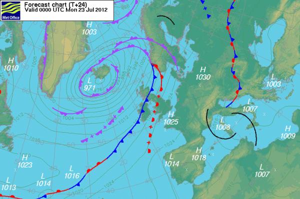 diagram of atmospheric pressure over Europe