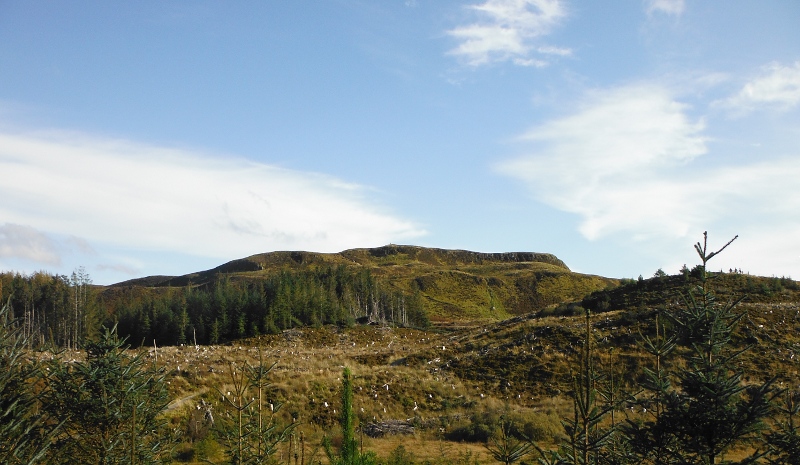  looking up at Beinn Lora 